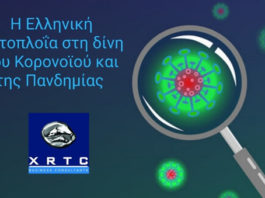 XRTC Η Ελληνική Ακτοπλοΐα στη δίνη του Κορονοϊού και της Πανδημίας