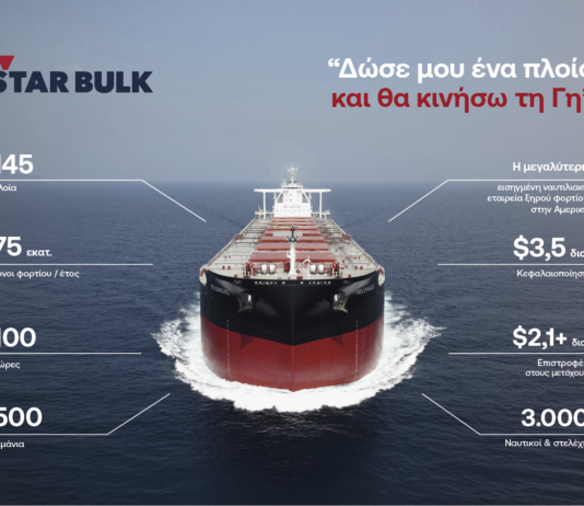 STAR BULK: Προχωρά σε παράλληλη εισαγωγή του συνόλου των μετοχών της στη Euronext Athens και σε Δημόσια Προσφορά νέων μετοχών στην Ελλάδα